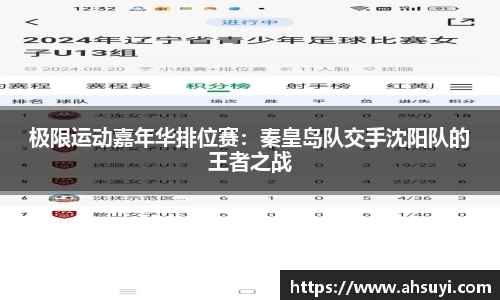 极限运动嘉年华排位赛：秦皇岛队交手沈阳队的王者之战